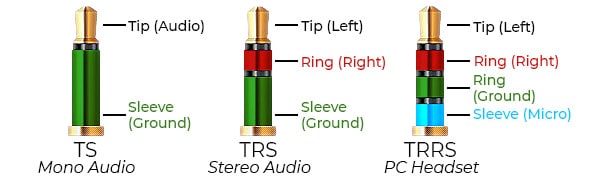 schema-connettori.jpg